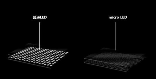 阳曲苹果手机维修分享什么时候会用上MicroLED屏？ 