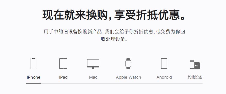 阳曲苹果手机维修分享iPhone以旧换新的去处 