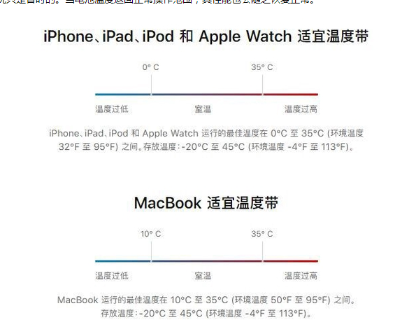 阳曲苹果13维修分享iPhone 13耗电越来越快怎么办 